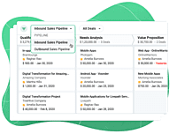 Implementação Small Zoho Bigin